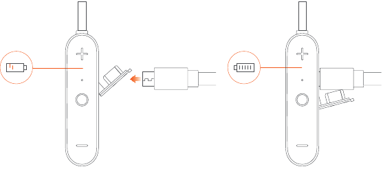 Opladen