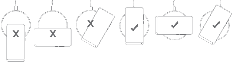 Hoe te gebruiken - Plaatsing telefoon/oplader