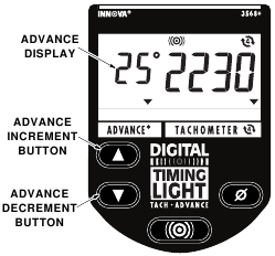 Beschrijving advance controleknop