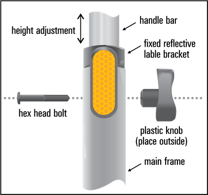 Handgreephoogte aanpassen