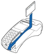 Creditcard swipen