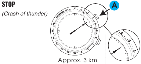 HOE DE TELEMETER TE GEBRUIKEN - De chronograaf stoppen
