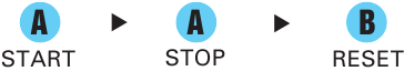 Standaard meting