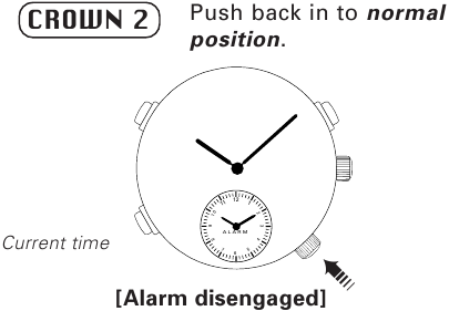 Alarm uitschakelen