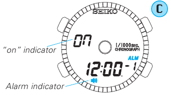 Alarm ingeschakeld