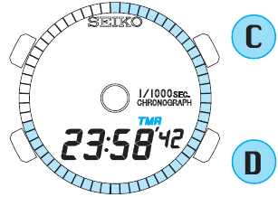 TIMER BEDIENING - Stap 1