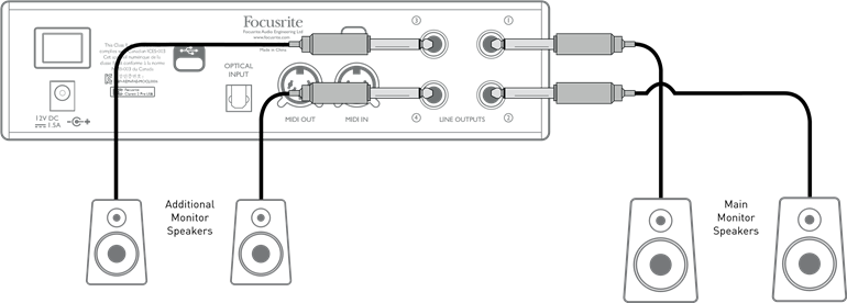 Clarett 2Pre USB aansluiten op luidsprekers - Deel 2