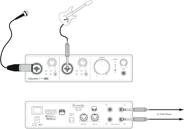 De Clarett 2Pre USB gebruiken als een on-stage microfoonvoorversterker