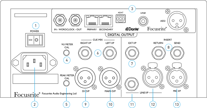 Achterpaneel