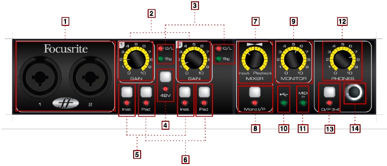 Hardwarefuncties - Hardware-voorpaneel