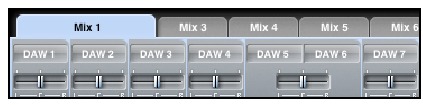 Mixertabblad