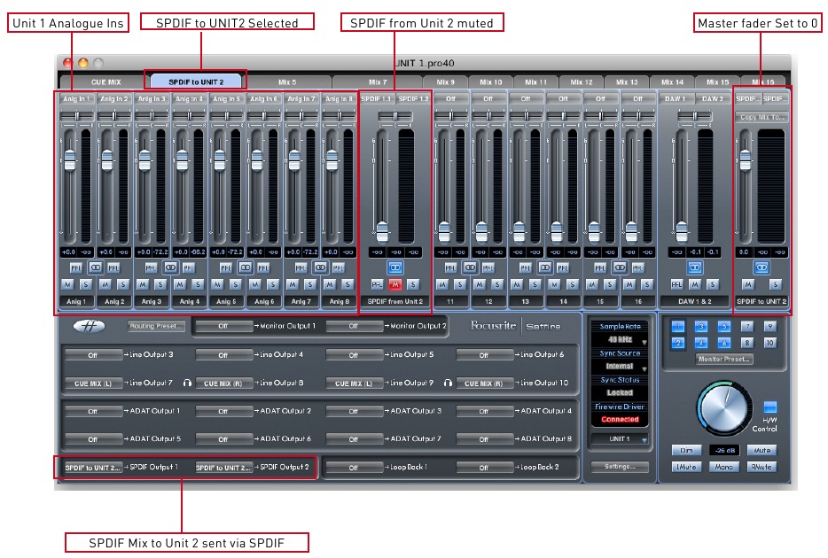 S/PDIF Output Mix (unit 1) 