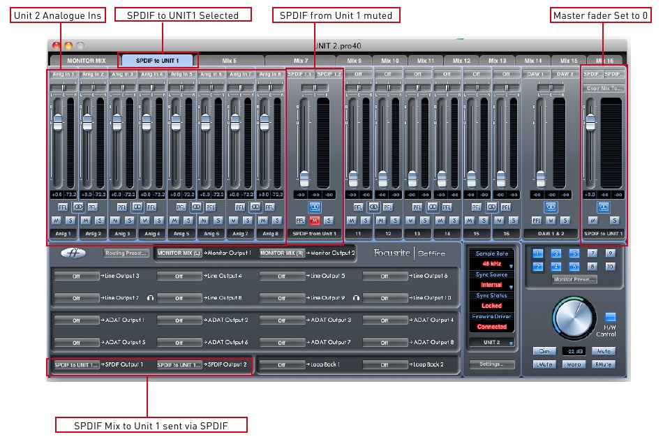 S/PDIF Output Mix (unit 2) 