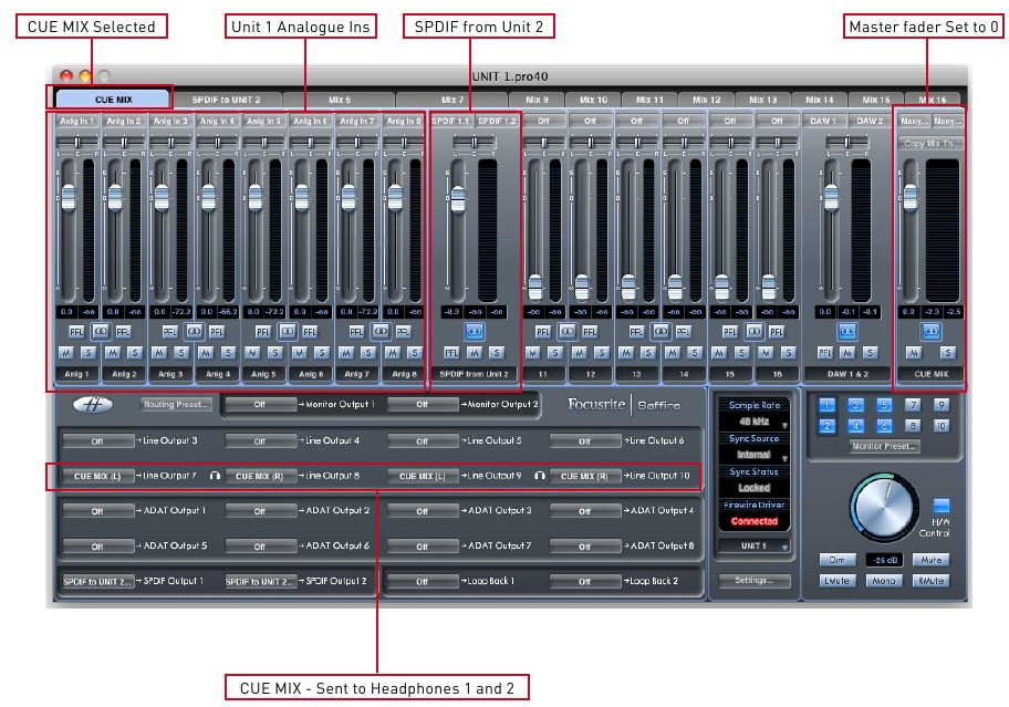 Setup Cue Mix (unit 1) 