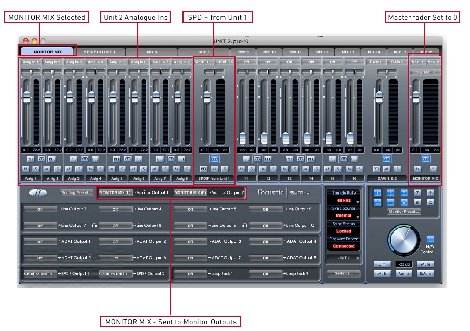 Unit 2 Setup Monitor Output Mix (unit 2) 