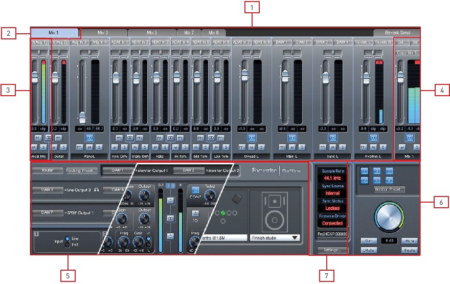 Saffire MixControl - Overzicht