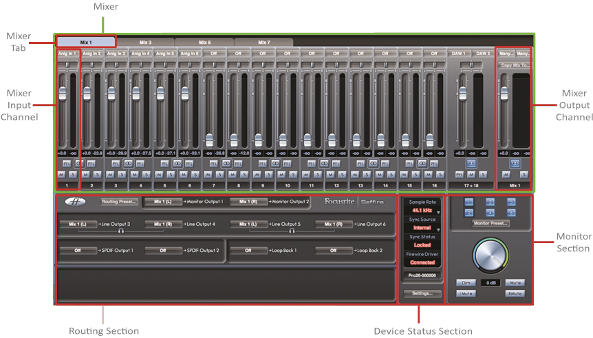 Saffire MixControl