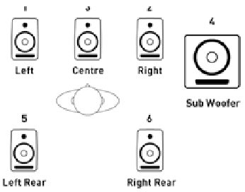 Monitorgedeelte - Surround sound monitoring