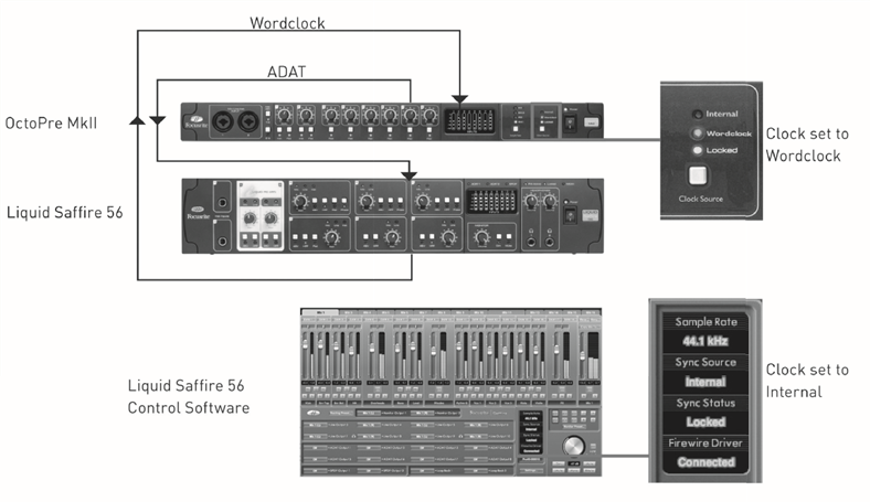 Audio-interface als klokbron-master