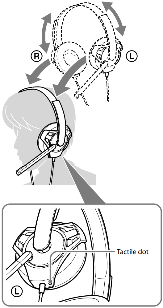 Hoe te gebruiken - Stap 2 - Pas de headsetband aan