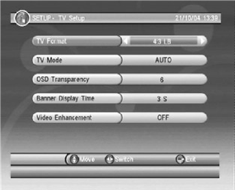 TV-instelling