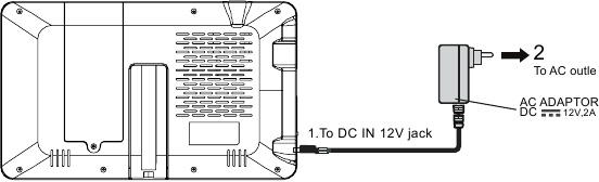 De AC-adapter gebruiken