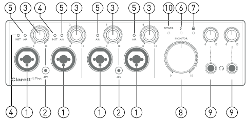 Front Panel