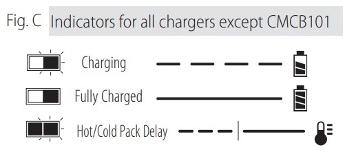 Een batterij opladen - Deel 1