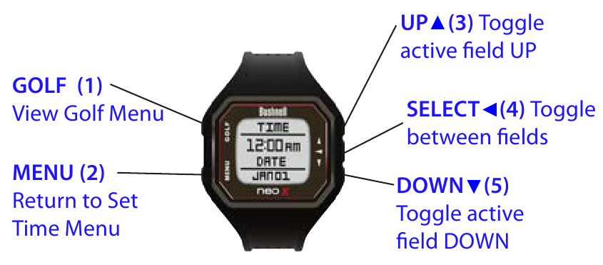 SET TIME MANUALLY