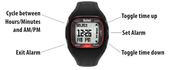 Alarm