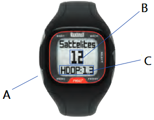 GPS-status