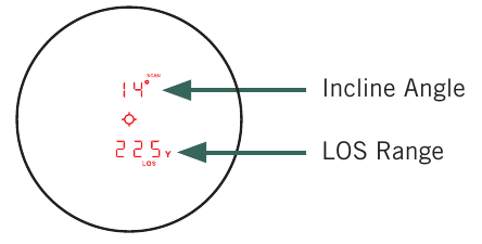 LOS-modus - Helling