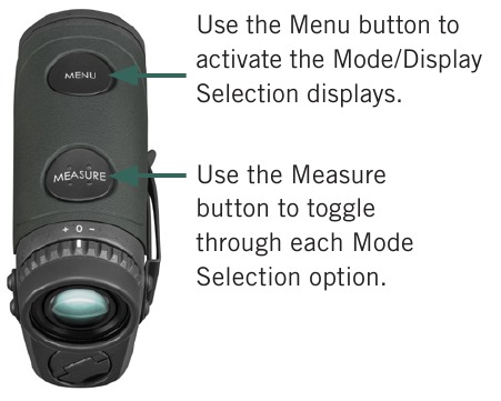 MODUSSELECTIE