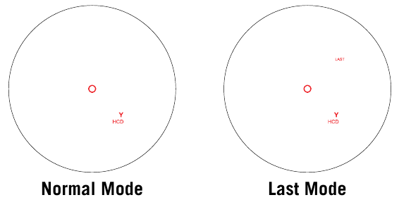 Kies tussen Normal Mode (Normale modus) of Last Mode (Laatste modus)