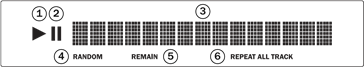Displayfuncties