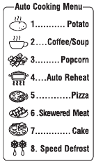Auto kook menu