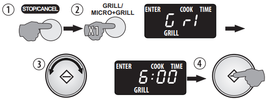 DE GRILL GEBRUIKEN