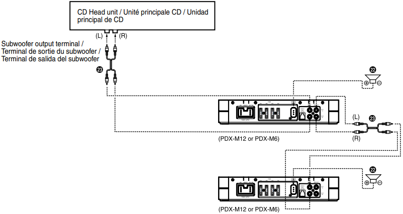 2-subwoofersysteem