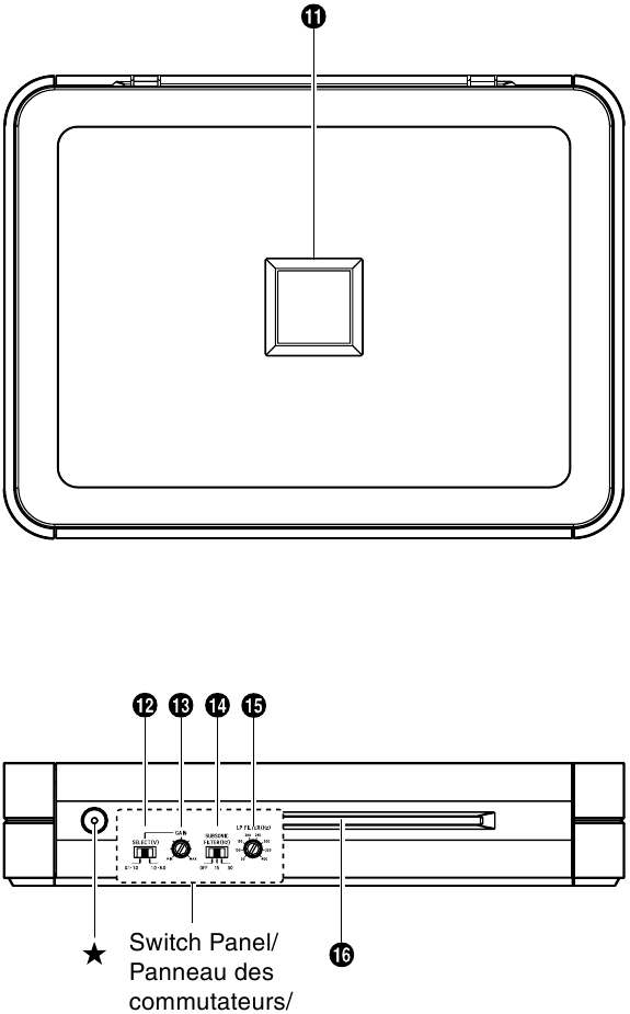 SCHAKELAARINSTELLINGEN