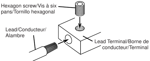 Aansluitingen - De kabel bevestigen