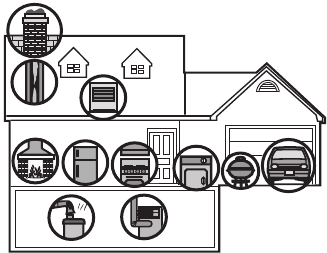 MOGELIJKE CO-BRONNEN IN HUIS