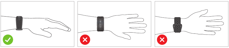 Mio FUSE Touchpoints