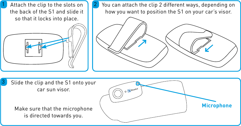 De S1 in uw auto installeren