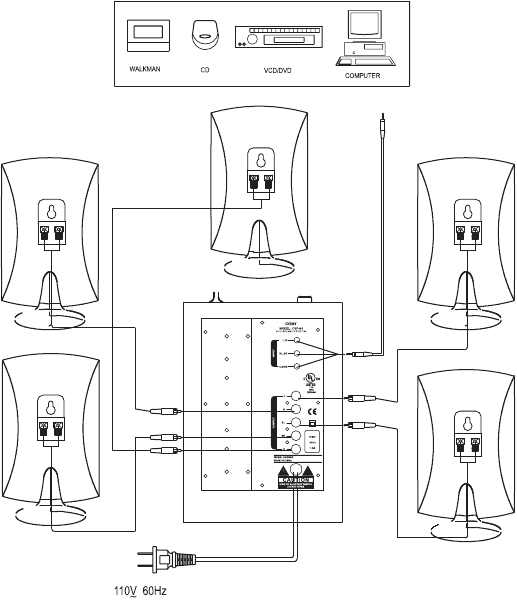 AANSLUITSCHEMA LUIDSPREKER SYSTEEM