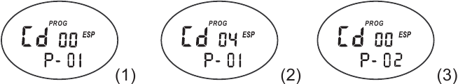 PROGRAMMA AFSPELEN Voor CD