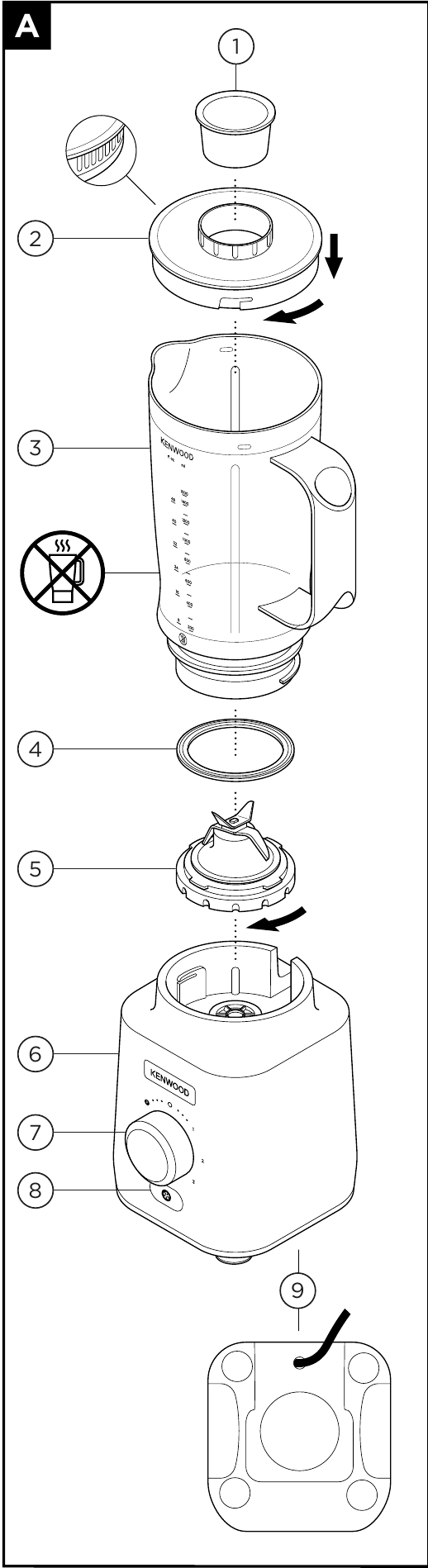 Blender