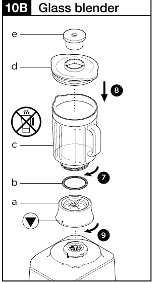 Overzicht glazen blender