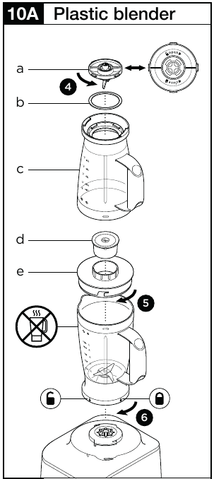 Overzicht plastic blender