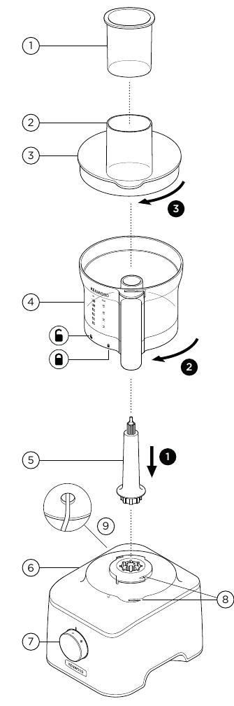 Overzicht keukenmachine