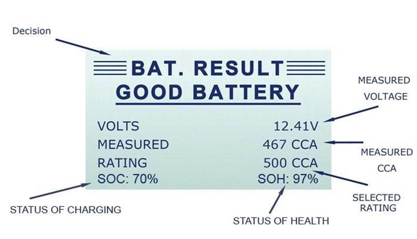 Batterij Test - STAP 7